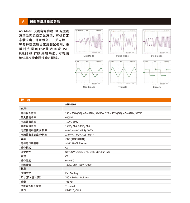 固纬ASD-系列（可编程交流电源）_00006_看图王.png