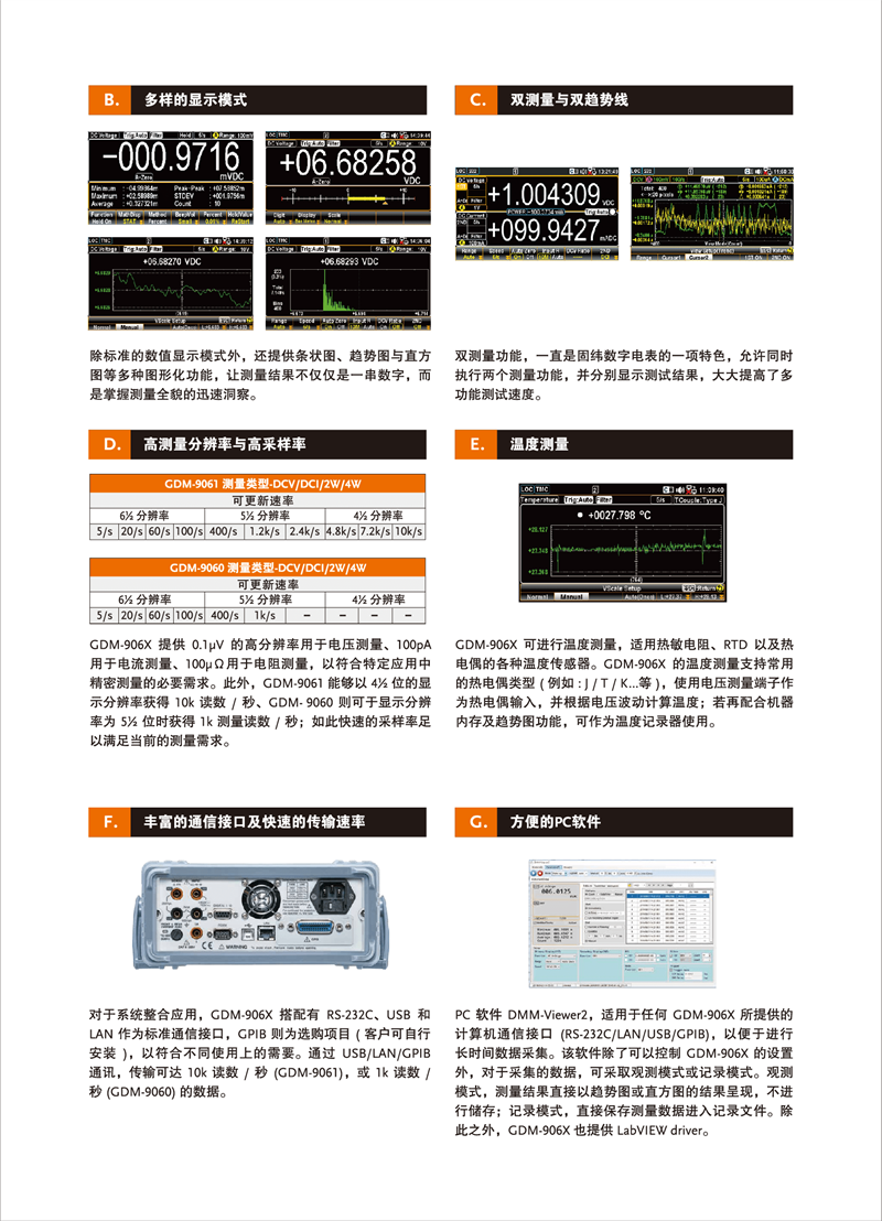 固纬GDM-906X系列（双显示可编程数字万用表）_00003.png