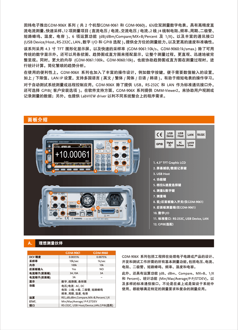 固纬GDM-906X系列（双显示可编程数字万用表）_00002.png