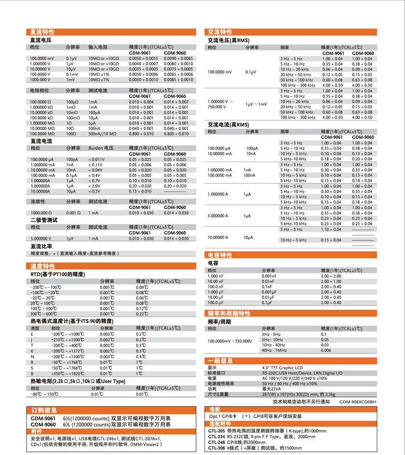 固纬GDM-906X系列（双显示可编程数字万用表）_00004_看图王.png