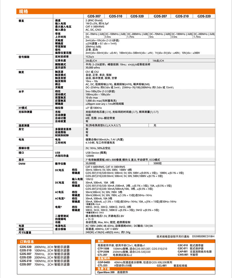 固纬GDS-300系列（示波器）_00008_看图王.png