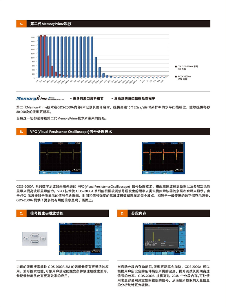 固纬GDS-2000A系列（示波器）_00003.jpg