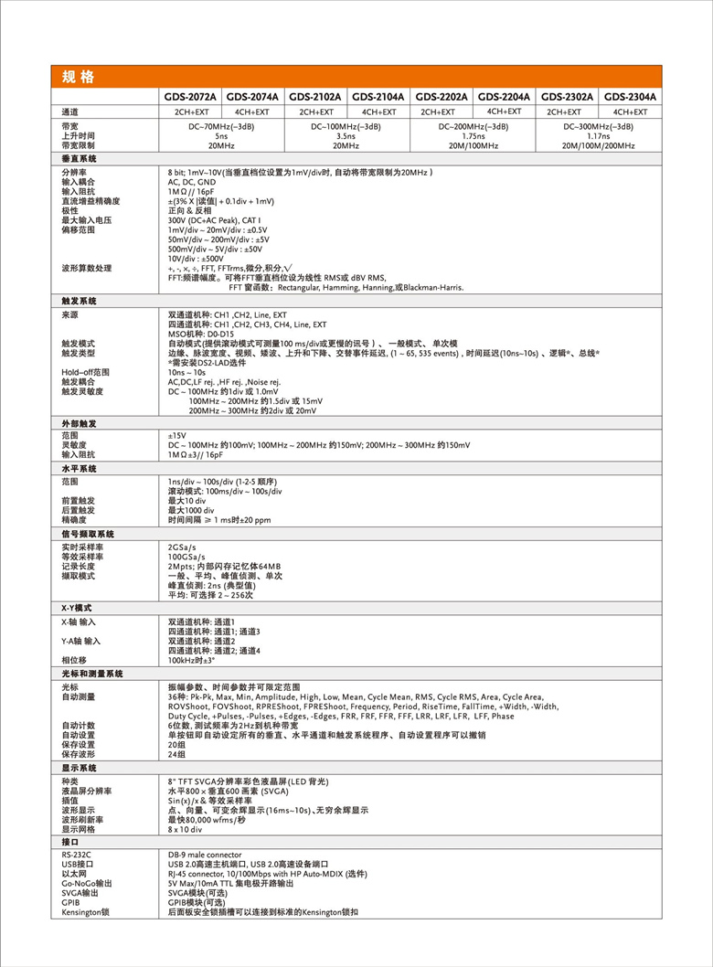 固纬GDS-2000A系列（示波器）_00005.jpg