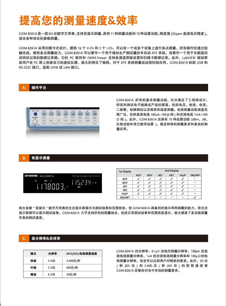 固纬GDM-8261A（双显示台式数字万用表）_00002.jpg