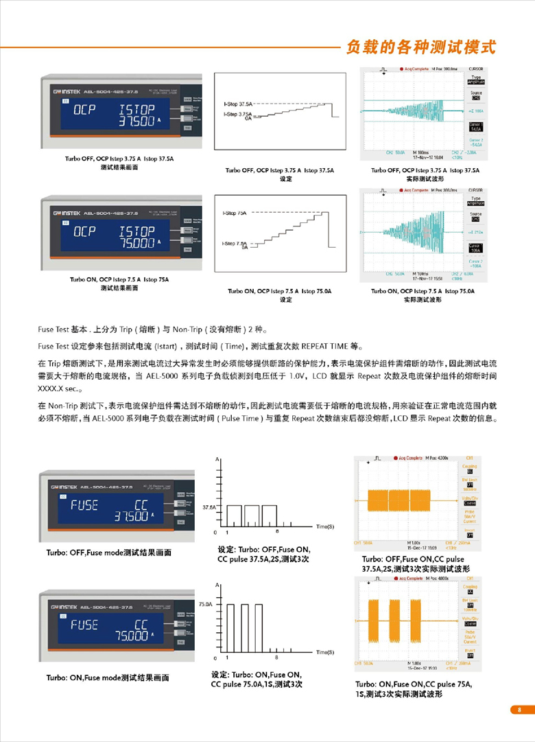 固纬AEL-5000（交直流电子负载）_00009.jpg