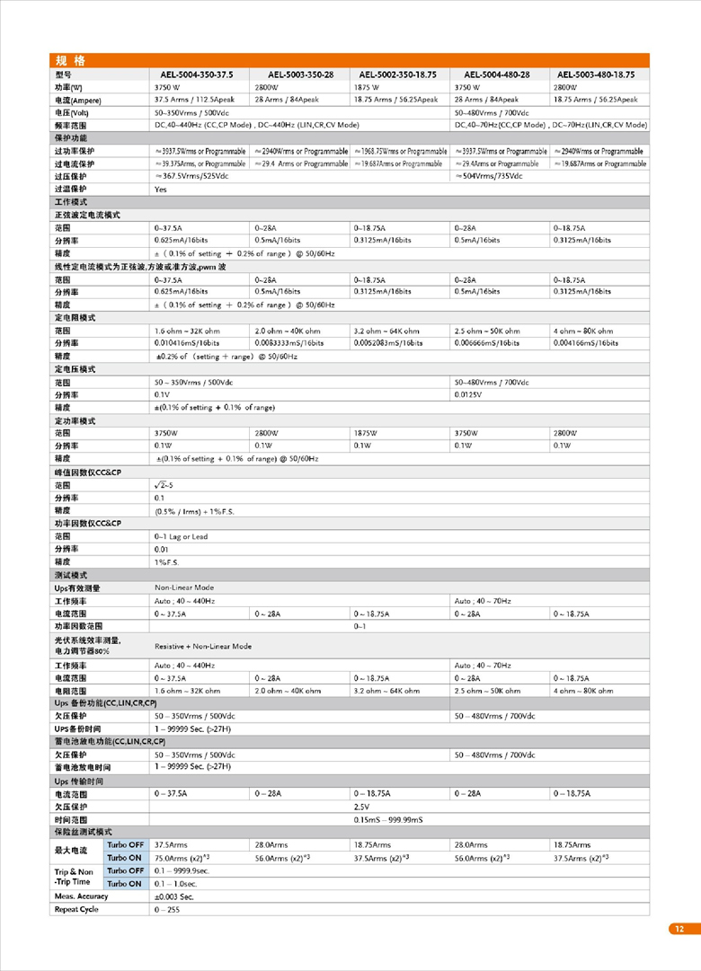 固纬AEL-5000（交直流电子负载）_00013.jpg