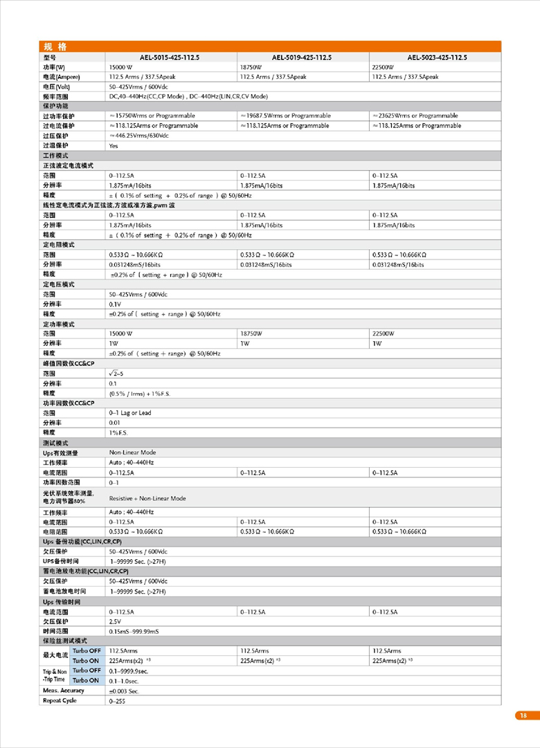 固纬AEL-5000（交直流电子负载）_00019.jpg