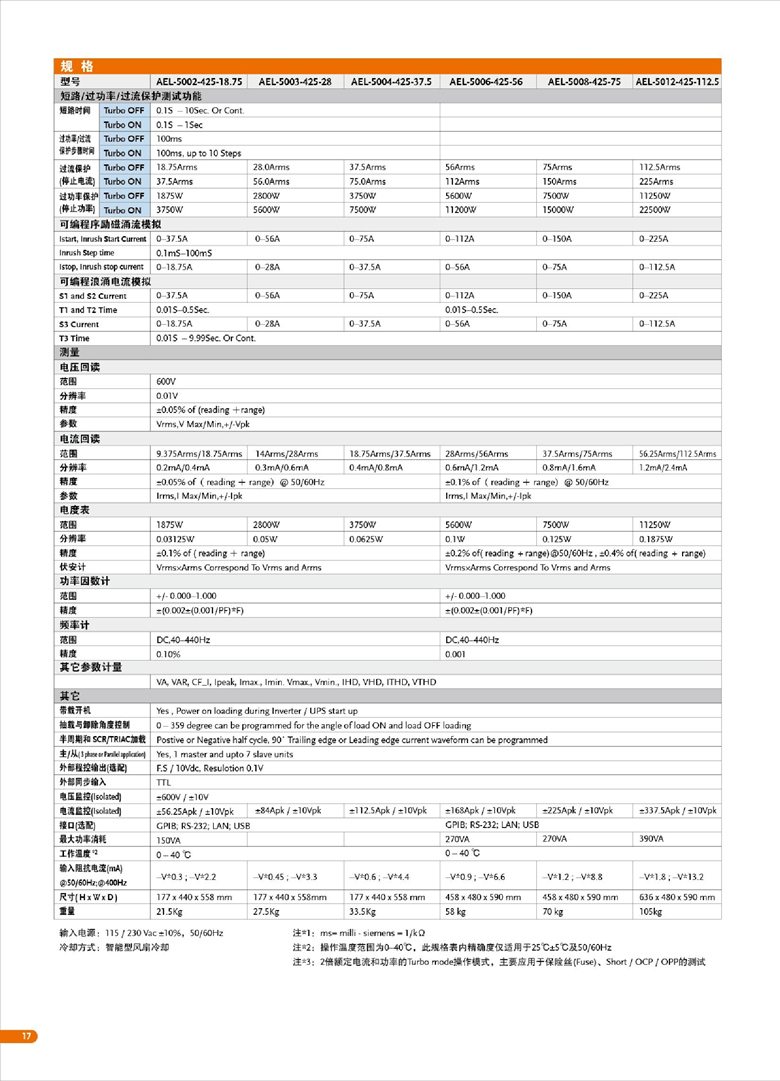 固纬AEL-5000（交直流电子负载）_00018.jpg