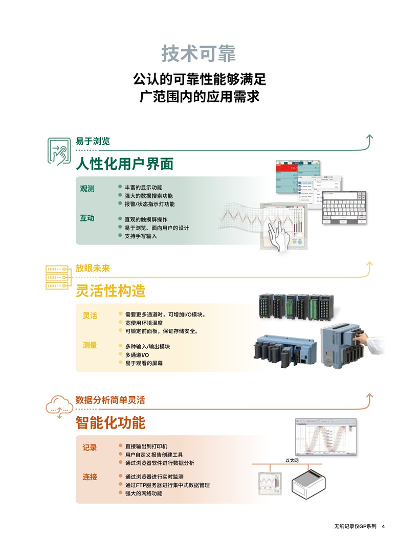 横河GP10&20（无纸记录仪）_00005.jpg