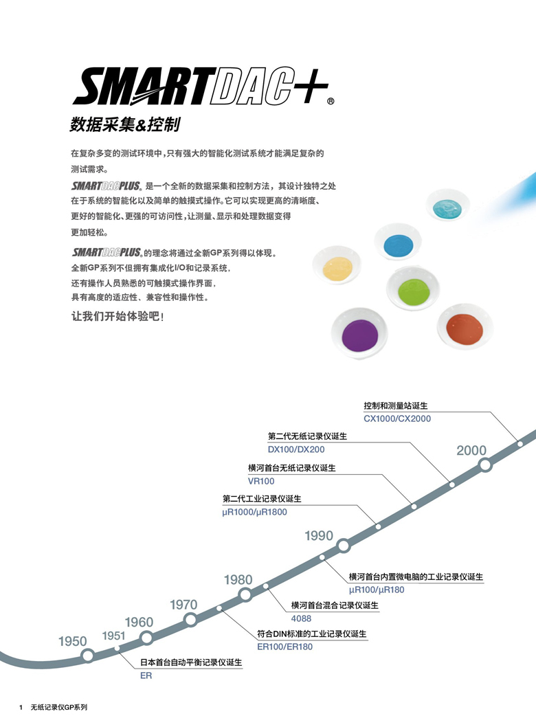 横河GP10&20（无纸记录仪）_00002.jpg