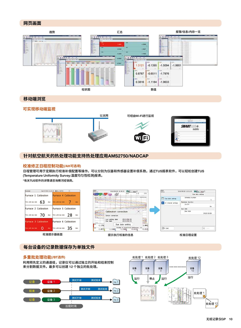 横河GP10&20（无纸记录仪）_00011.jpg