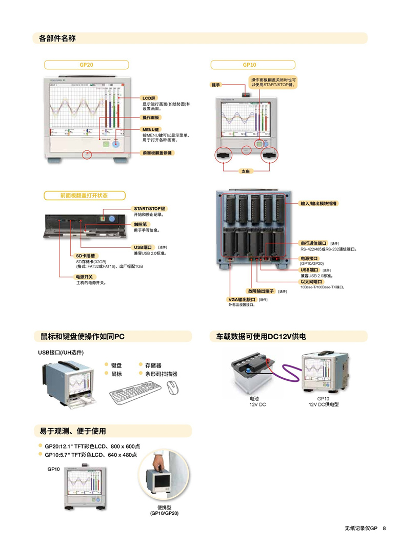 横河GP10&20（无纸记录仪）_00009.jpg