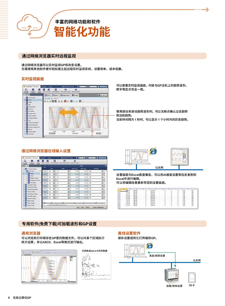 横河GP10&20（无纸记录仪）_00010.jpg