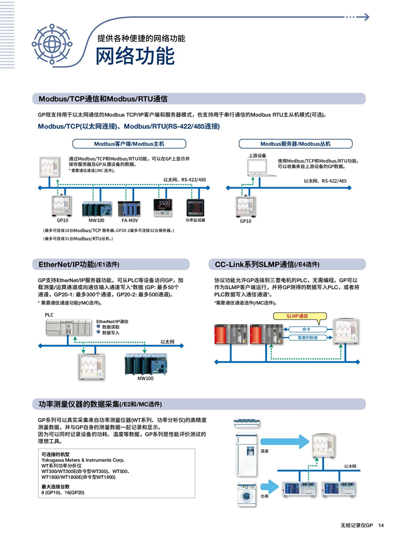 横河GP10&20（无纸记录仪）_00015.jpg