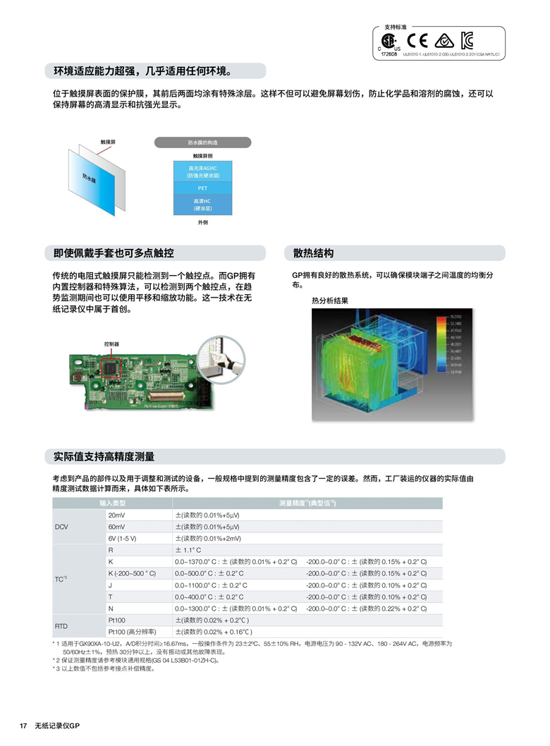 横河GP10&20（无纸记录仪）_00018.jpg