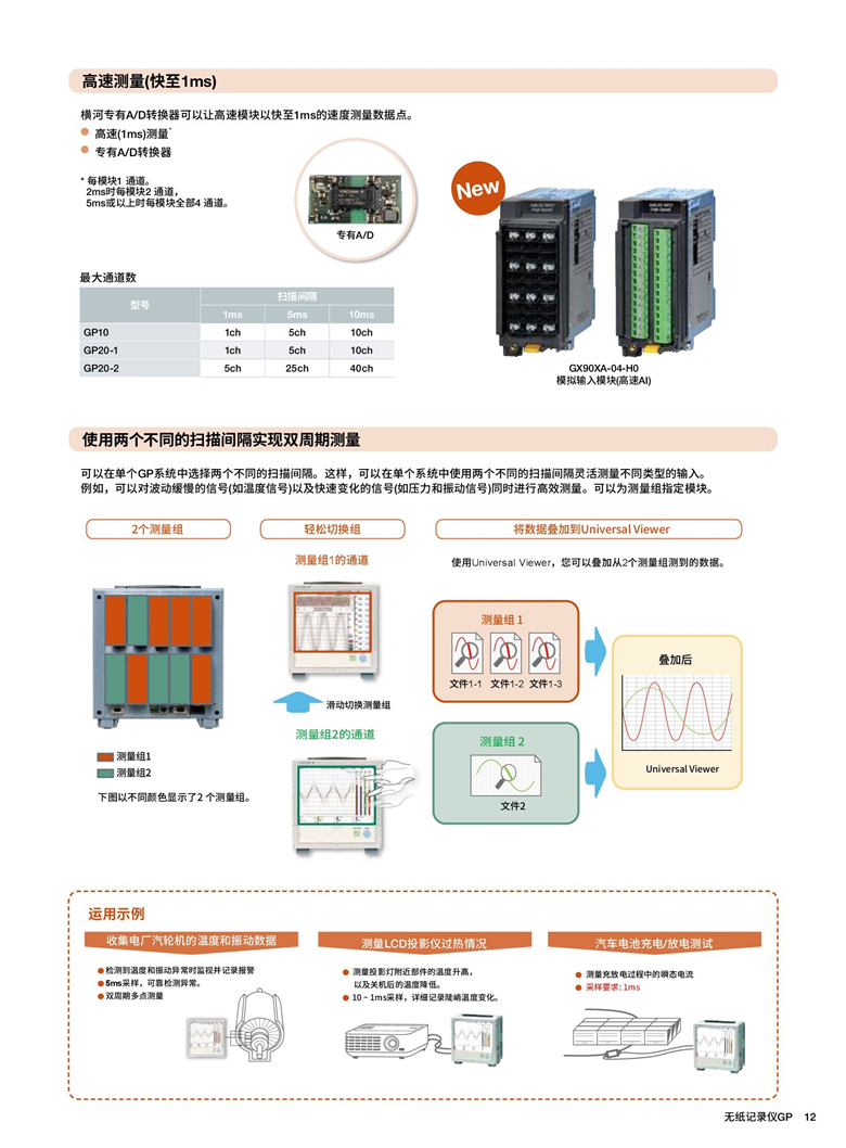 横河GP10&20（无纸记录仪）_00013.jpg