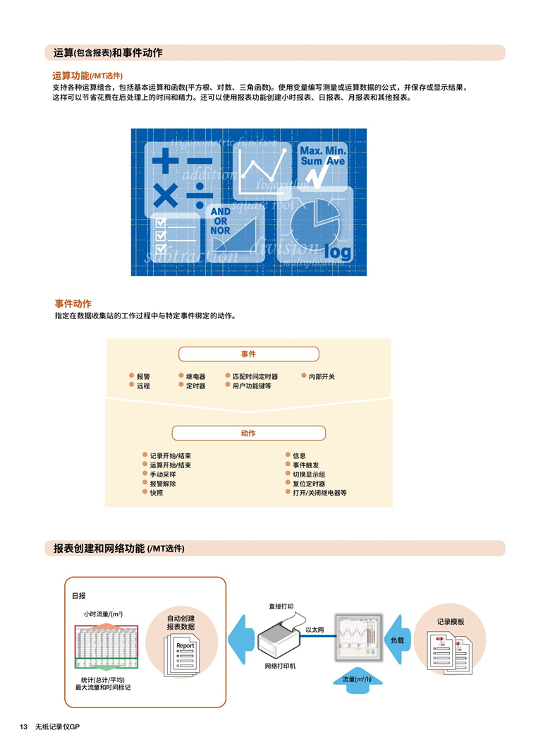 横河GP10&20（无纸记录仪）_00014.jpg