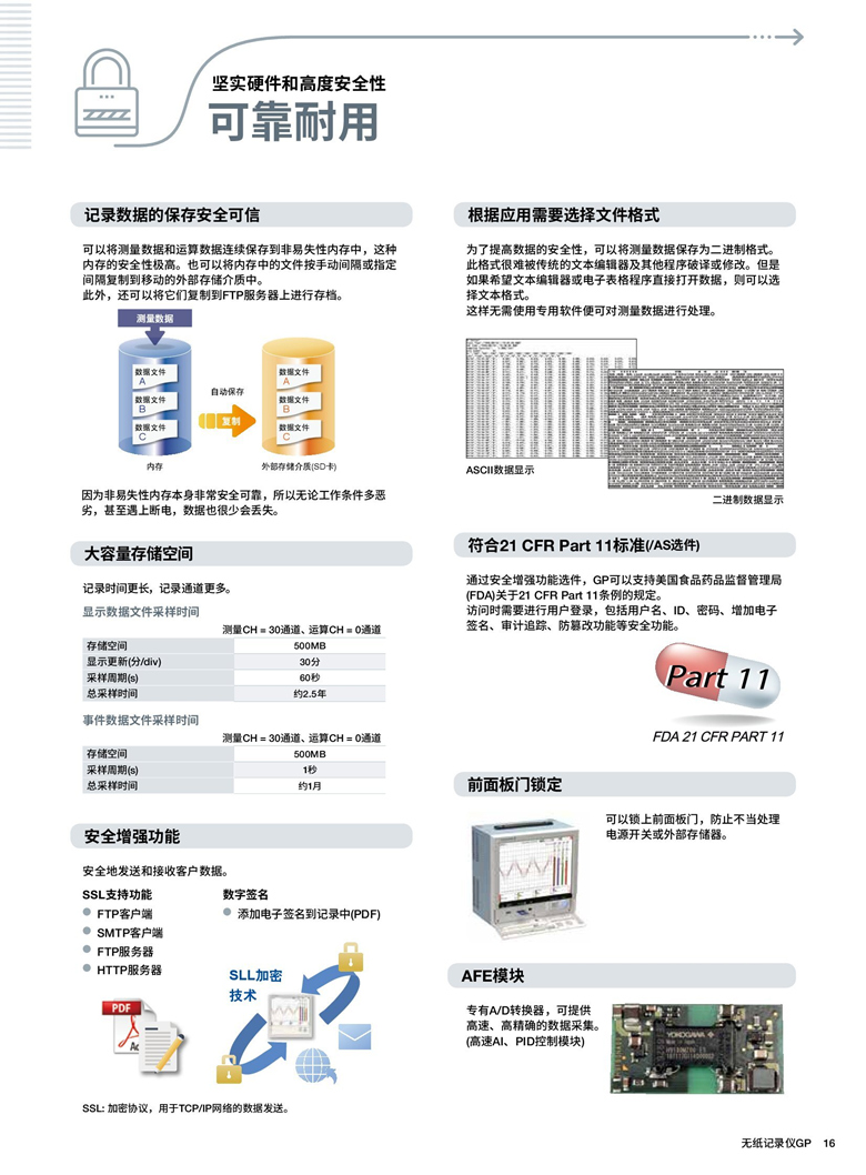 横河GP10&20（无纸记录仪）_00017.jpg