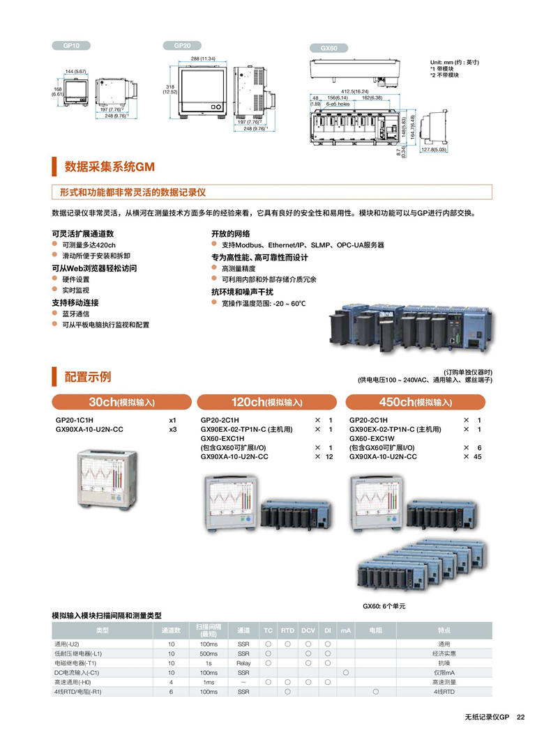 横河GP10&20（无纸记录仪）_00023.jpg