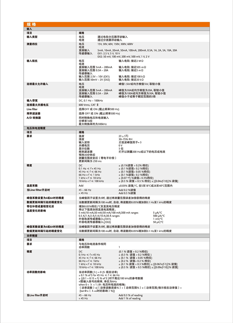 固纬GPM-8310（交直流数字功率计）_00005.jpg