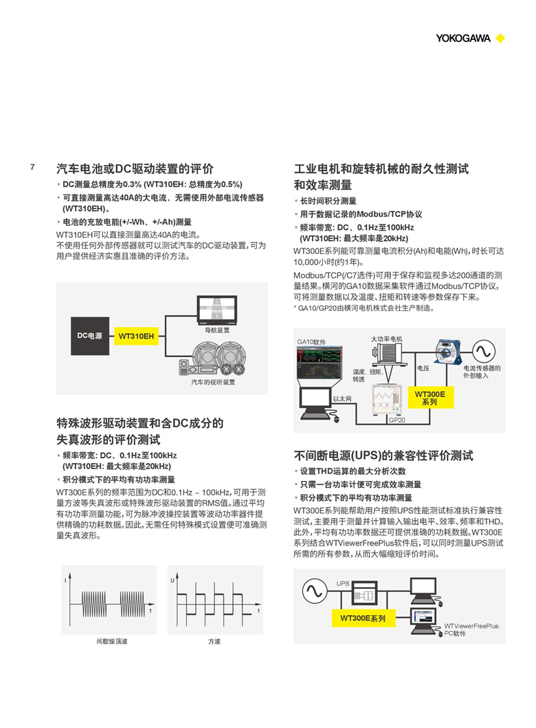 横河WT300E系列（数字功率计）_00007.jpg