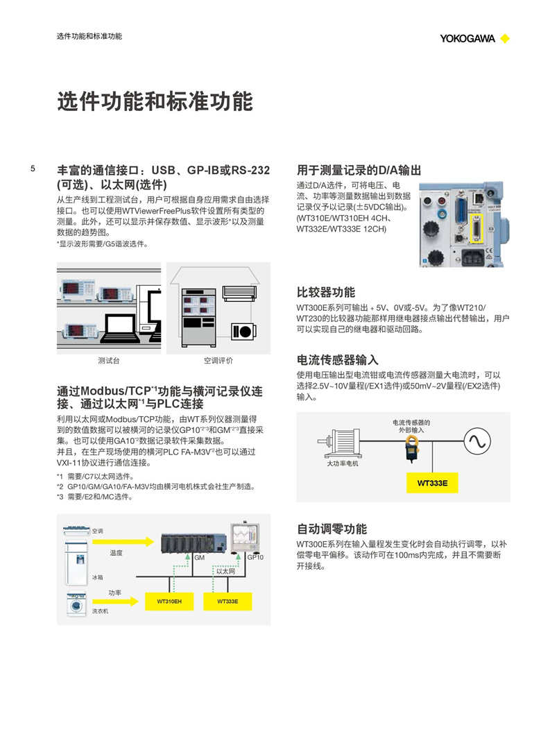 横河WT300E系列（数字功率计）_00005.jpg