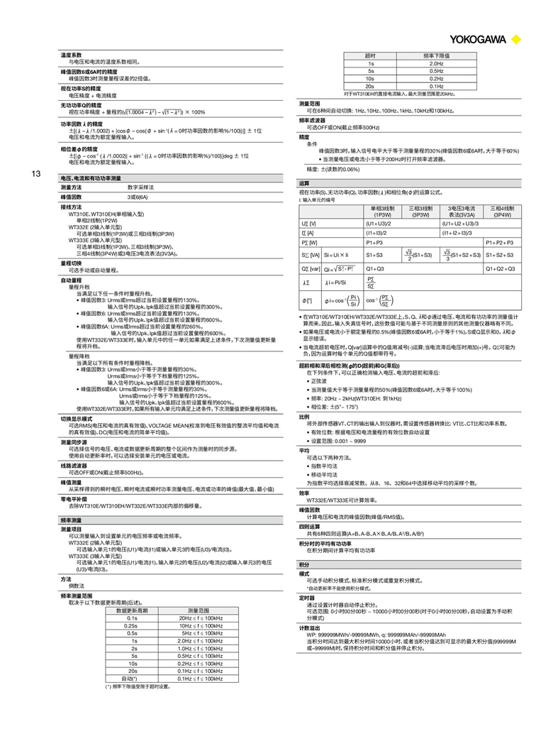 横河WT300E系列（数字功率计）_00013.jpg