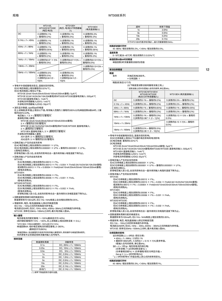 横河WT300E系列（数字功率计）_00012.jpg