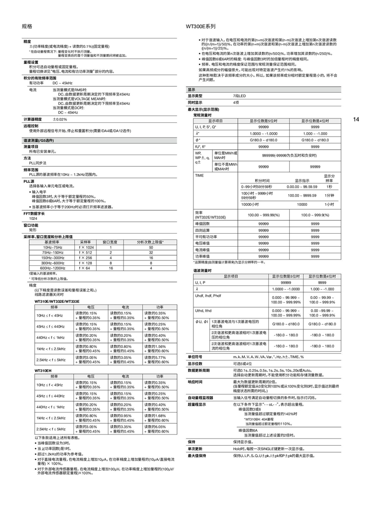 横河WT300E系列（数字功率计）_00014.jpg