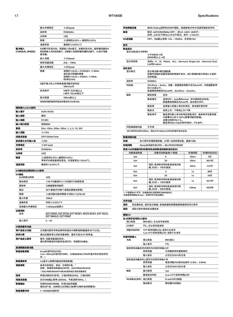 横河WT1800E系列（高性能功率分析仪）_00017.jpg