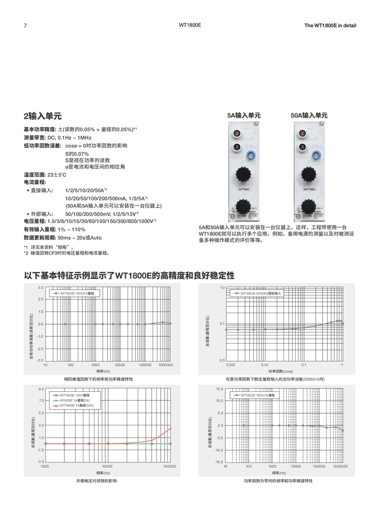 横河WT1800E系列（高性能功率分析仪）_00007.jpg