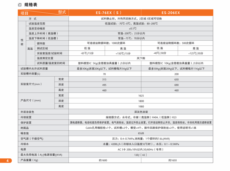 节能型 (2).png