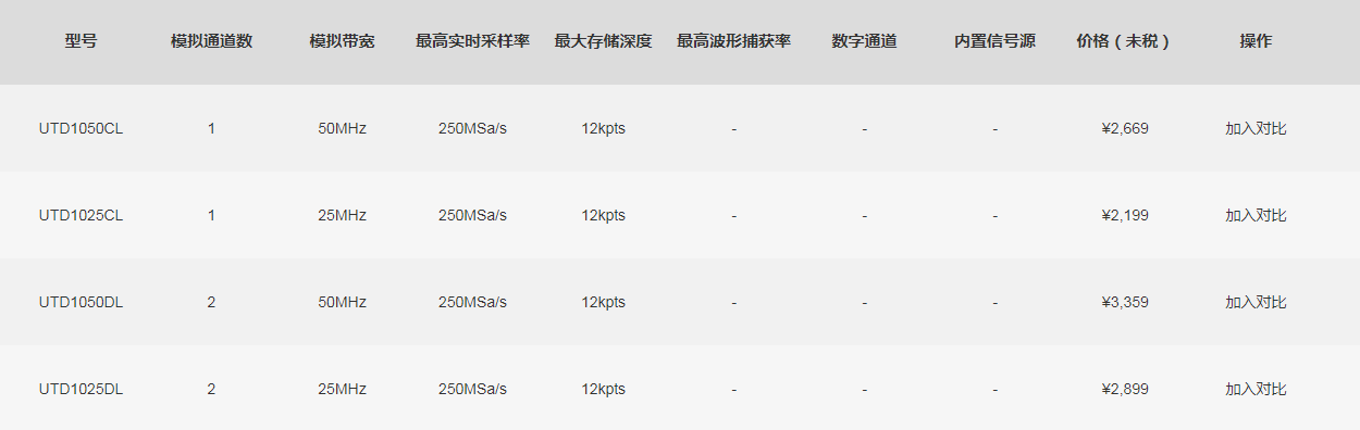 微信截图_20230609151103.png