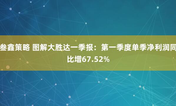 叁鑫策略 图解大胜达一季报：第一季度单季净利润同比增67.52%